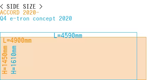 #ACCORD 2020- + Q4 e-tron concept 2020